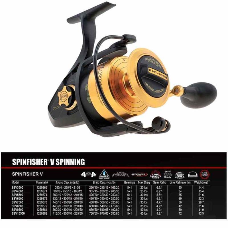 PENN SPINFISHER V SSV6500 SPINNING REEL